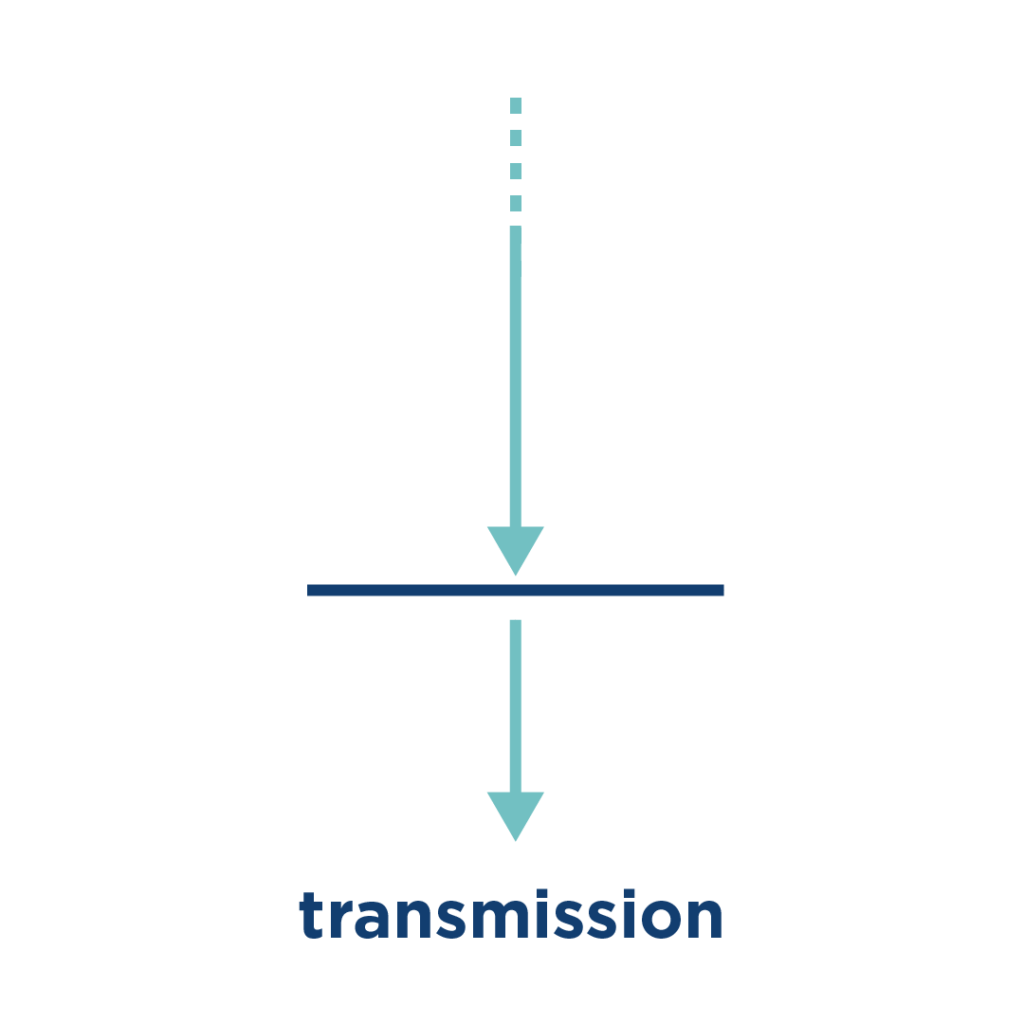 sound wave transmission - concert hall acoustic design - audiotek